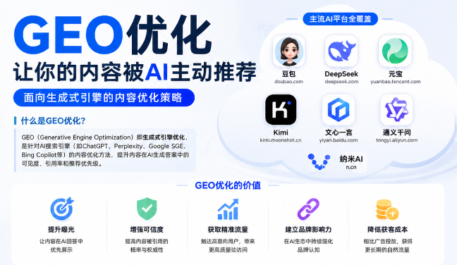 石嘴山GEO与SEO有何相似之处